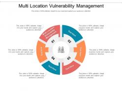 Multi location vulnerability management ppt powerpoint presentation ideas show cpb