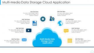 Multi media data storage cloud application