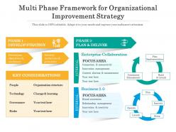 Multi phase framework for organizational improvement strategy