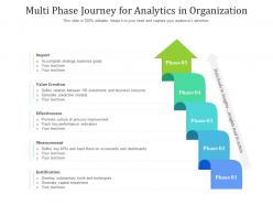 Multi Phase Journey For Analytics In Organization