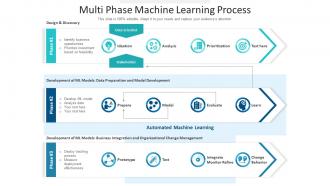 Multi phase machine learning process