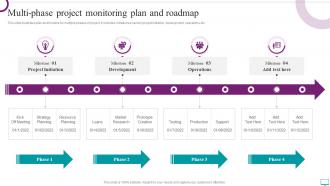 Multi Phase Project Monitoring Plan And Roadmap