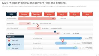 Multi Phased Project Management Plan And Timeline