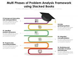 Multi phases of problem analysis framework using stacked books