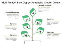 multi_product_sale_display_advertising_mobile_device_owners_cpb_Slide01