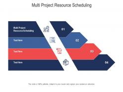 Multi project resource scheduling ppt powerpoint presentation visual aids backgrounds cpb