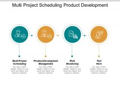 Multi project scheduling product development management risk monitoring cpb