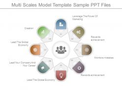 Multi Scales Model Template Sample Ppt Files
