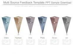 Multi source feedback template ppt sample download