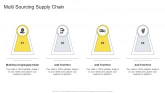 Multi Sourcing Supply Chain In Powerpoint And Google Slides Cpb