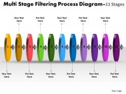 Multi Stage Filtering Process Diagram 11 Stages Proto Typing Powerpoint Templates