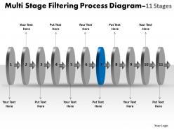 Multi stage filtering process diagram 11 stages proto typing powerpoint templates