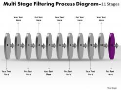Multi stage filtering process diagram 11 stages proto typing powerpoint templates