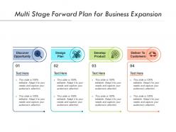 Multi stage forward plan for business expansion