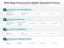 Multi stage framework for digital automation process