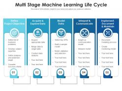 Multi stage machine learning life cycle