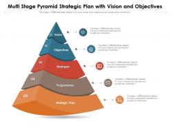 Multi stage pyramid strategic plan with vision and objectives
