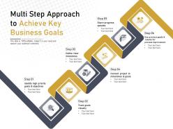 Multi step approach to achieve key business goals