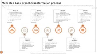 Multi Step Bank Branch Transformation Process