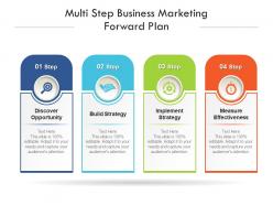 Multi step business marketing forward plan