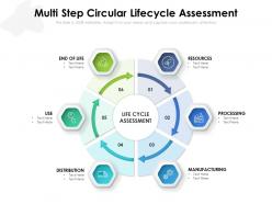 Multi step circular lifecycle assessment