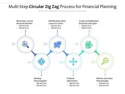 Multi step circular zig zag process for financial planning