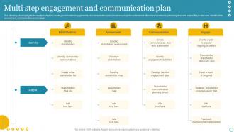 Multi Step Engagement And Communication Plan
