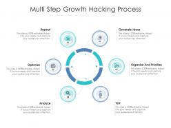 Multi step growth hacking process