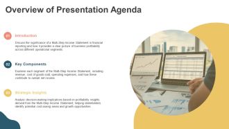 Multi Step Income Statement Overview PPT Template AT Images Professional