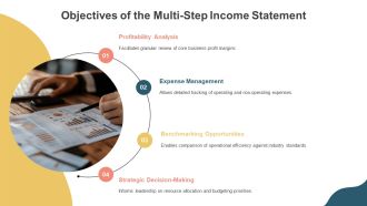Multi Step Income Statement Overview PPT Template AT Best Professional