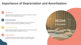 Multi Step Income Statement Overview PPT Template AT Customizable Professional