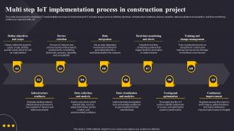 Multi Step IoT Implementation Process Revolutionizing The Construction Industry IoT SS