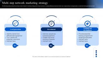 Multi Step Network Marketing Strategy
