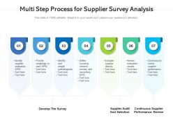 Multi step process for supplier survey analysis