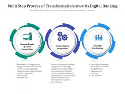 Multi step process of transformation towards digital banking