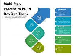 Multi step process to build devops team