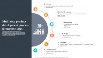 Multi Step Product Development Process To Increase Sales