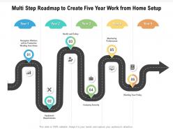Multi step roadmap to create five year work from home setup