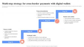 Multi Step Strategy For Cross Border Payments Unlocking Digital Wallets All You Need Fin SS