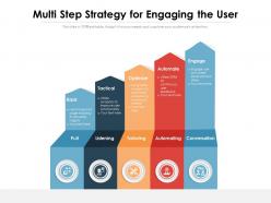 Multi step strategy for engaging the user