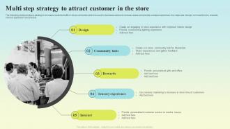 Multi Step Strategy To Attract Customer In The Store