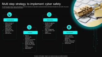 Multi Step Strategy To Implement Cyber Safety