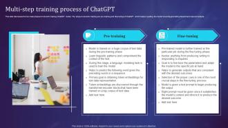 Multi Step Training Process Of Openais Chatgpt Working And Its Architecture