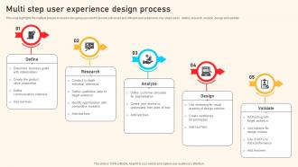 Multi Step User Experience Design Process