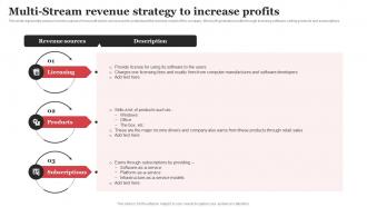 Multi Stream Revenue Strategy To Increase Profits Microsoft Strategic Plan Strategy SS V