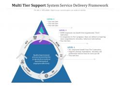 Multi tier support system service delivery framework