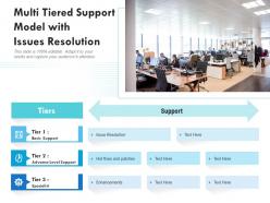Multi tiered support model with issues resolution