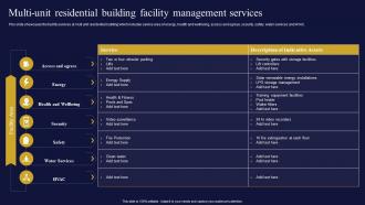Multi Unit Residential Building Facilities Management And Maintenance Company