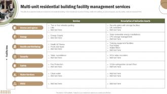Multi Unit Residential Building Facility Management Services Office Spaces And Facility Management Service