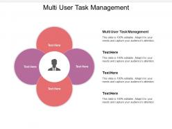Multi user task management ppt powerpoint presentation show outline cpb